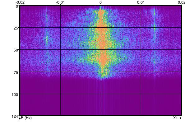 FK spectrum of inline 425