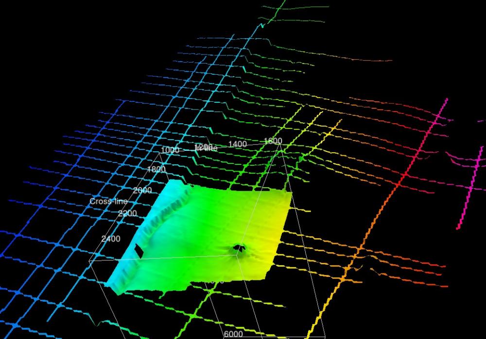 Example of Nearest Neighbour gridding