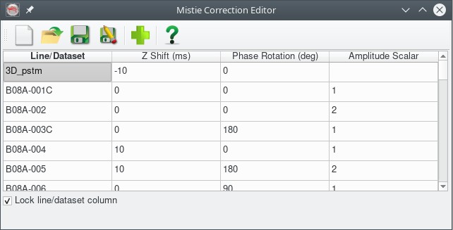 Mistie correction editor